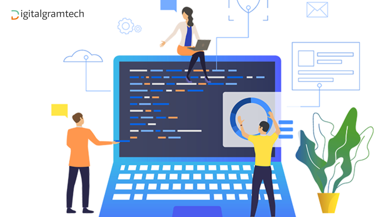 local seo